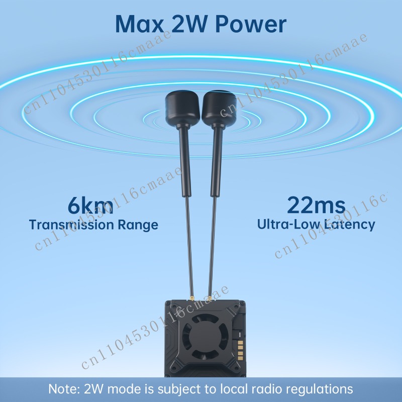 GT FPV Kit Max 2W VTX Gyro 108 - Walksnail Avatar Gt Kit 2W Vtx ulasan dan harga
