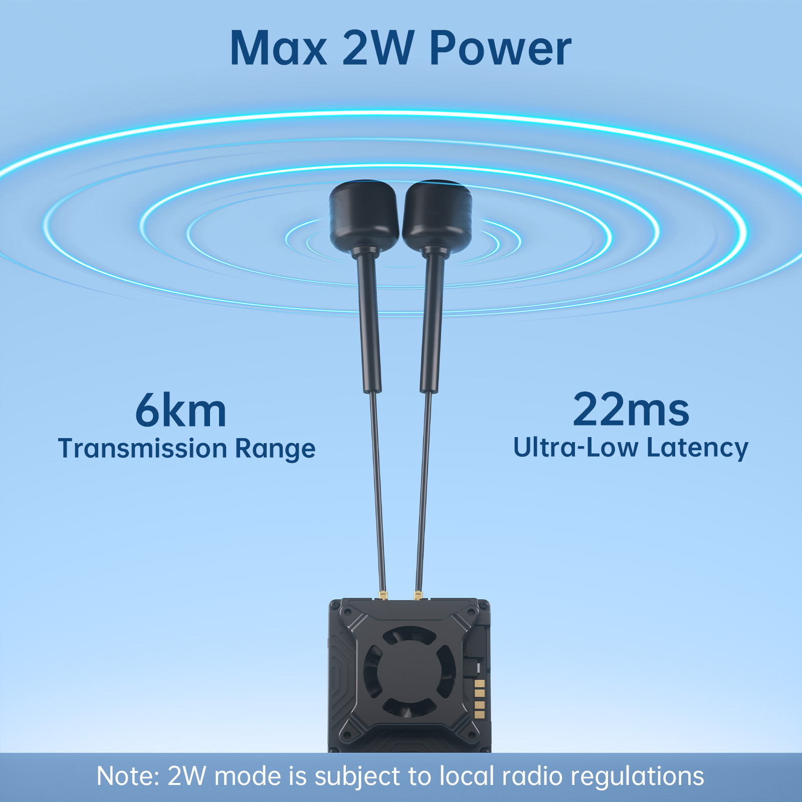 Walksnail Avatar GT FPV Kit Ma - Walksnail Avatar Gt Kit 2W Vtx ulasan dan harga